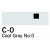 Copic Marker - C0 - Cool Grey No.0