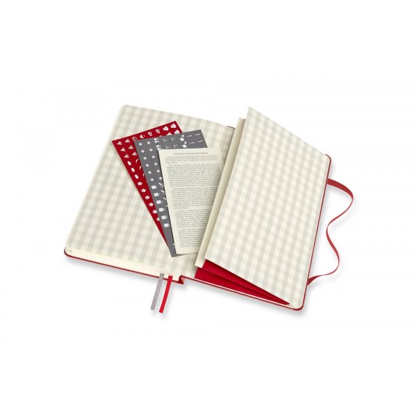 Passionsjournal - Recept Passionsjournal - Recept