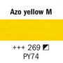 Van Gogh Akrylmaling 40 ml - Azo mellomgul
