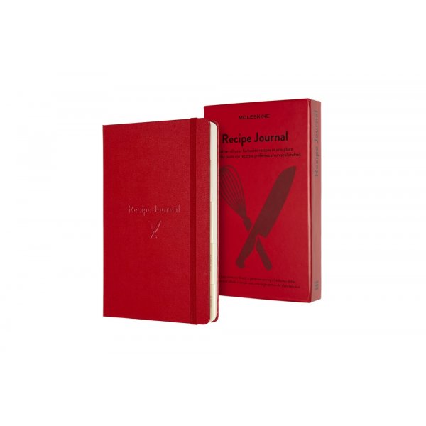 Passionsjournal - Recept Passionsjournal - Recept