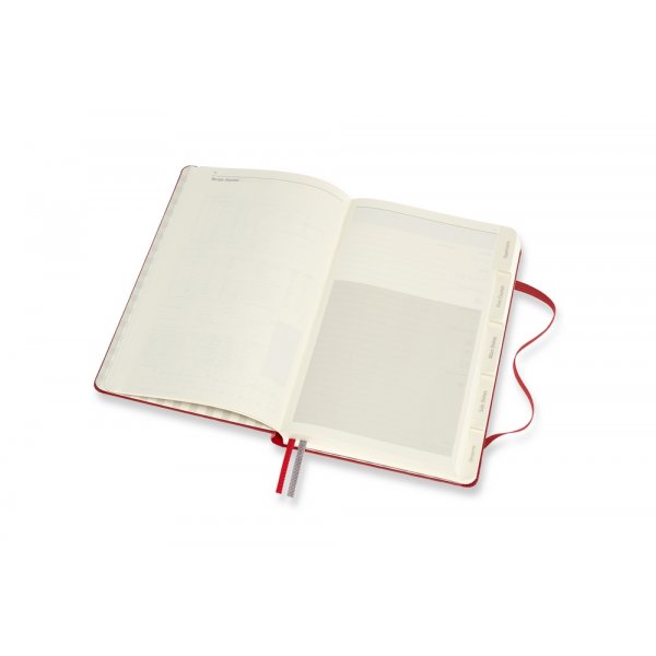 Passionsjournal - Recept Passionsjournal - Recept