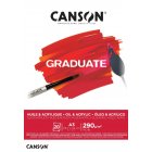Graduate Akryl & Oljeblock 290g 20 ark - A3
