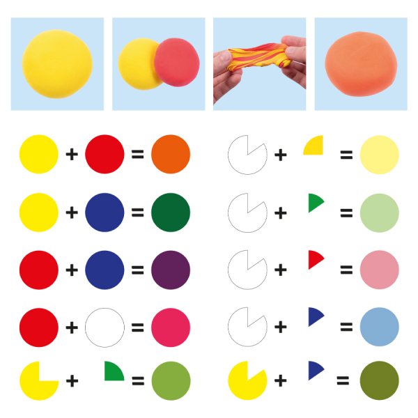 Lättlera Basic - 6x14g Lättlera Basic - 6x14g